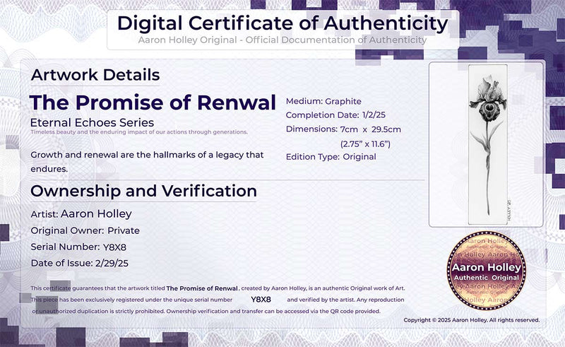 Digital Certificate of Authenticity-The Promise of Renewal